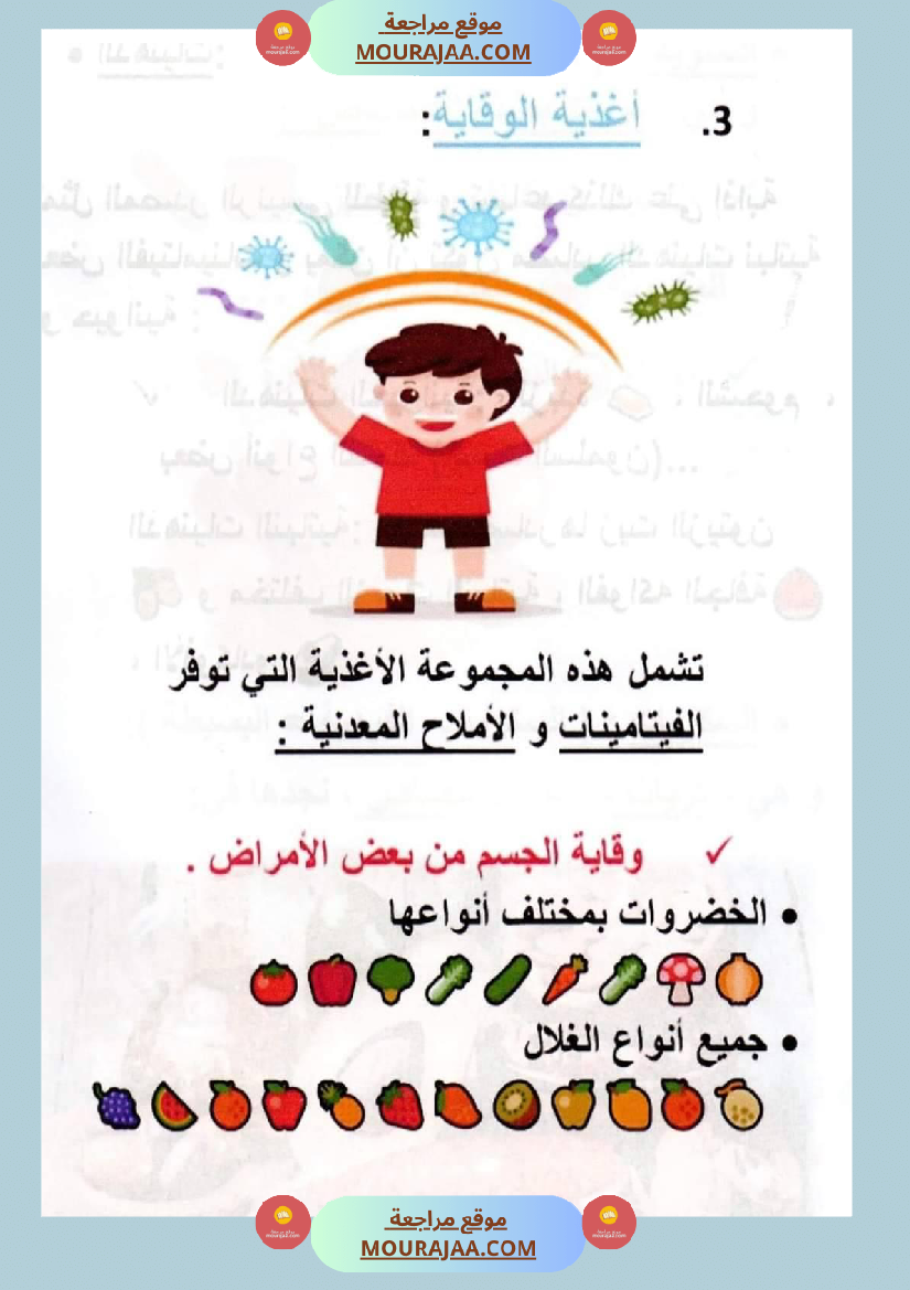 سنة سادسة ايقاظ علمي محور التغذية