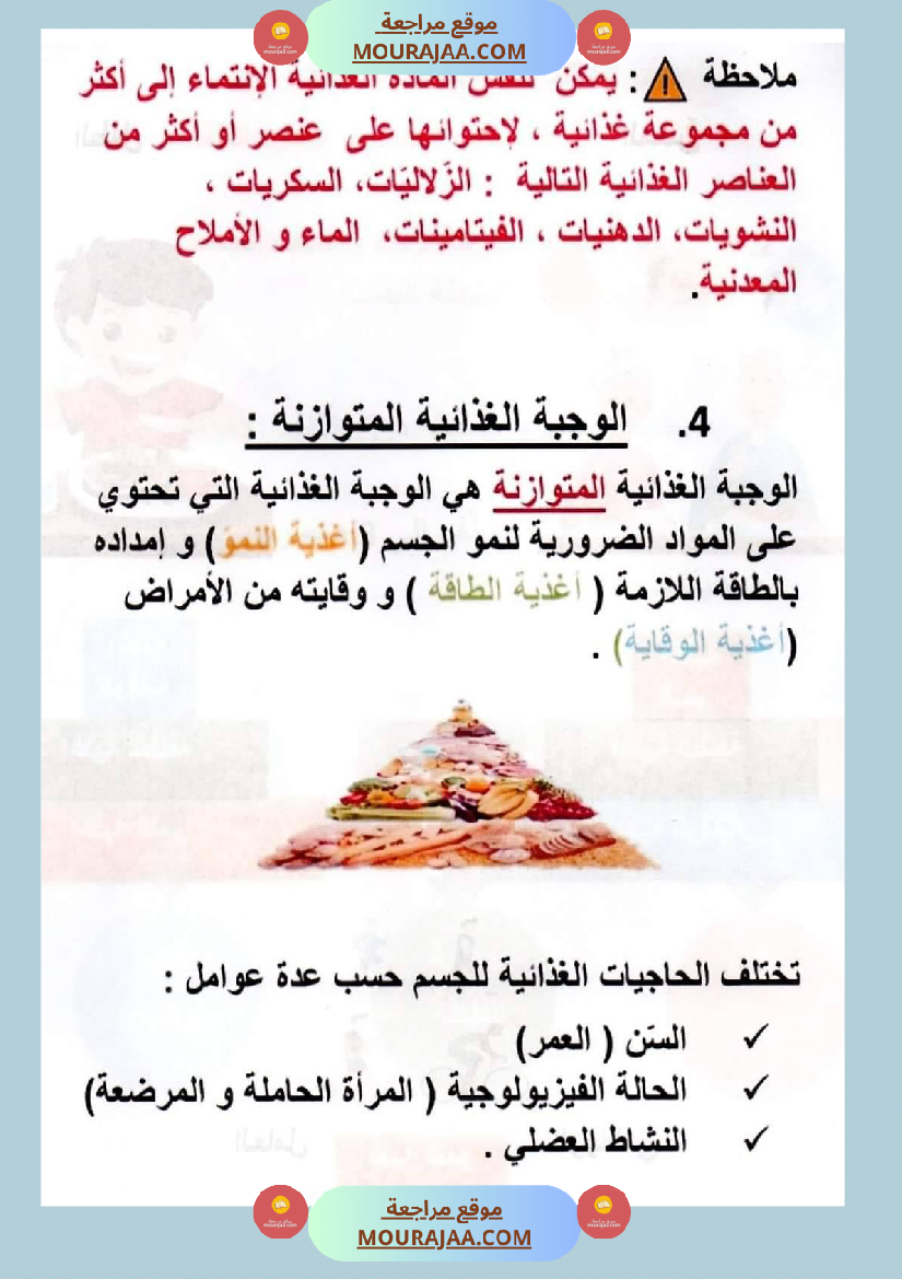 سنة سادسة ايقاظ علمي محور التغذية