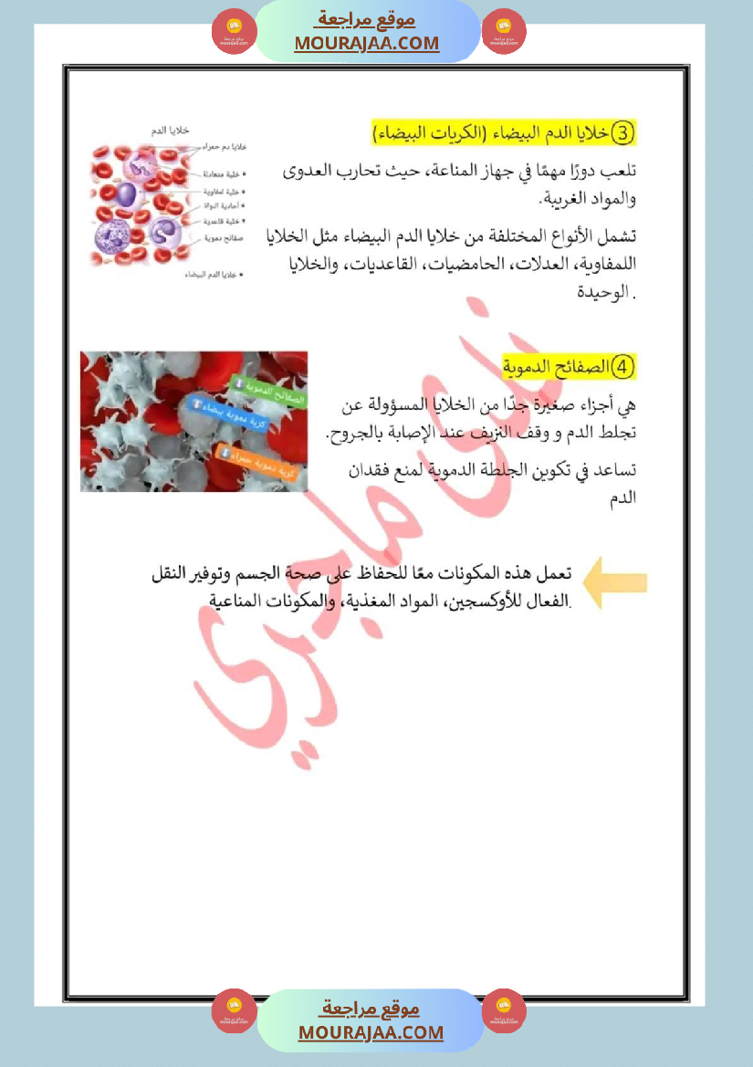 سنة سادسة تلخيص في مادة الايقاظ العلمي ثلاثي 2