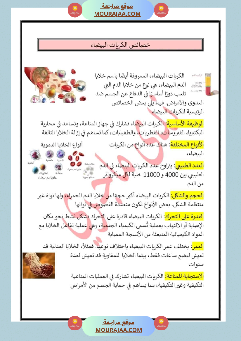 سنة سادسة تلخيص في مادة الايقاظ العلمي ثلاثي 2