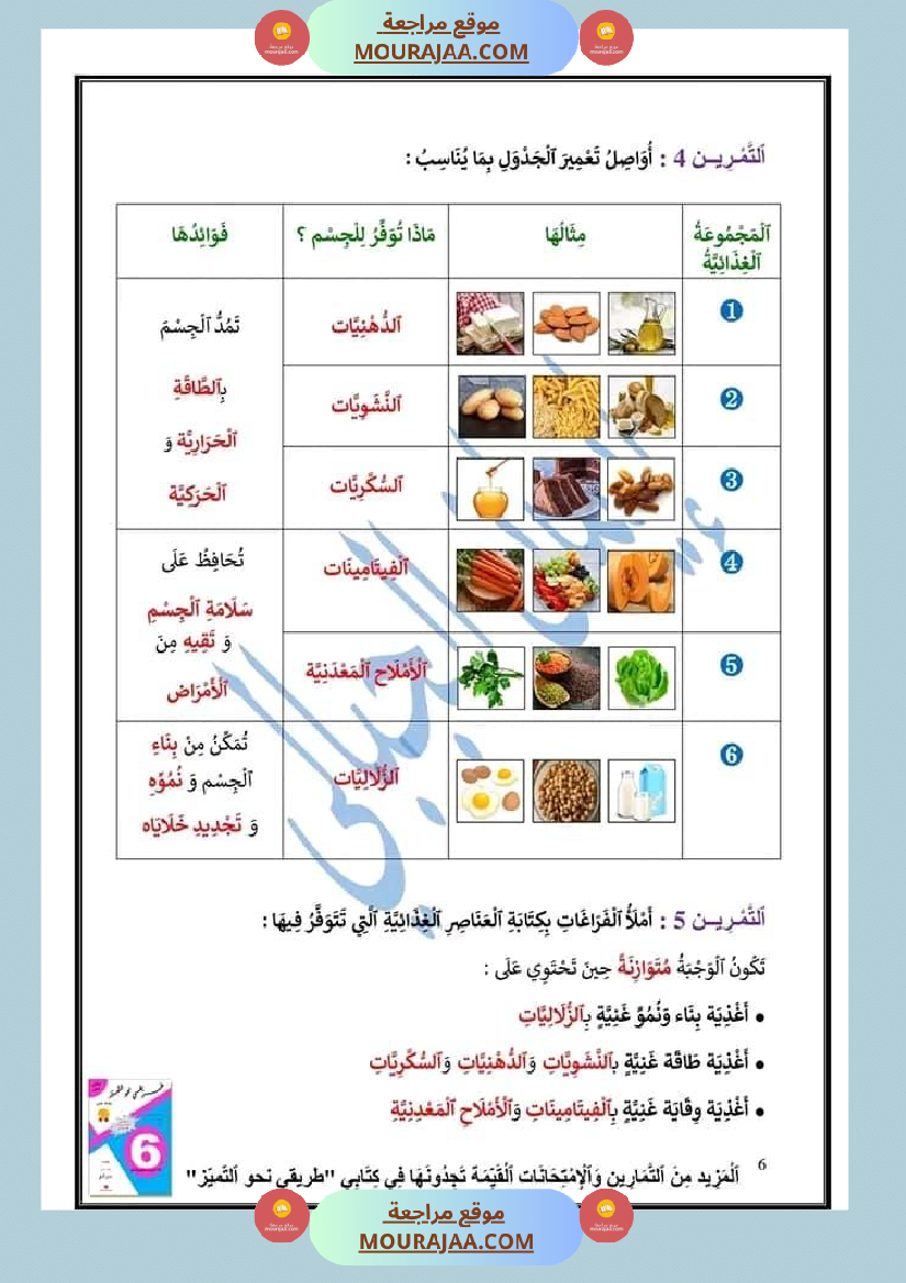 مراجعة الإيقاظ العلمي لتلاميذ سنة السادسة