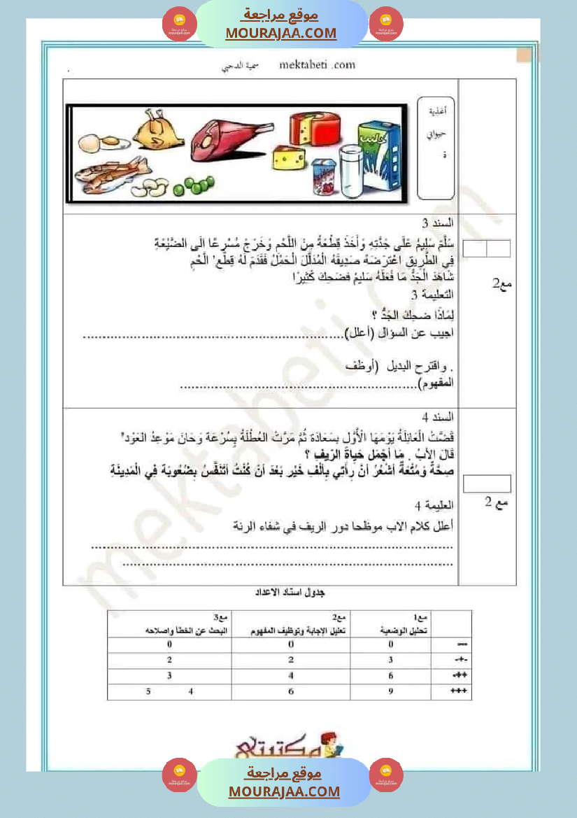 امتحان سنة ثالثة ابتدائي ايقاظ علمي الثلاثي الثاني