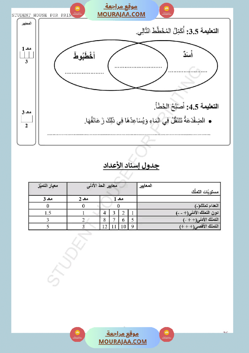 امتحان سنة ثالثة ابتدائي ايقاظ علمي الثلاثي الثاني