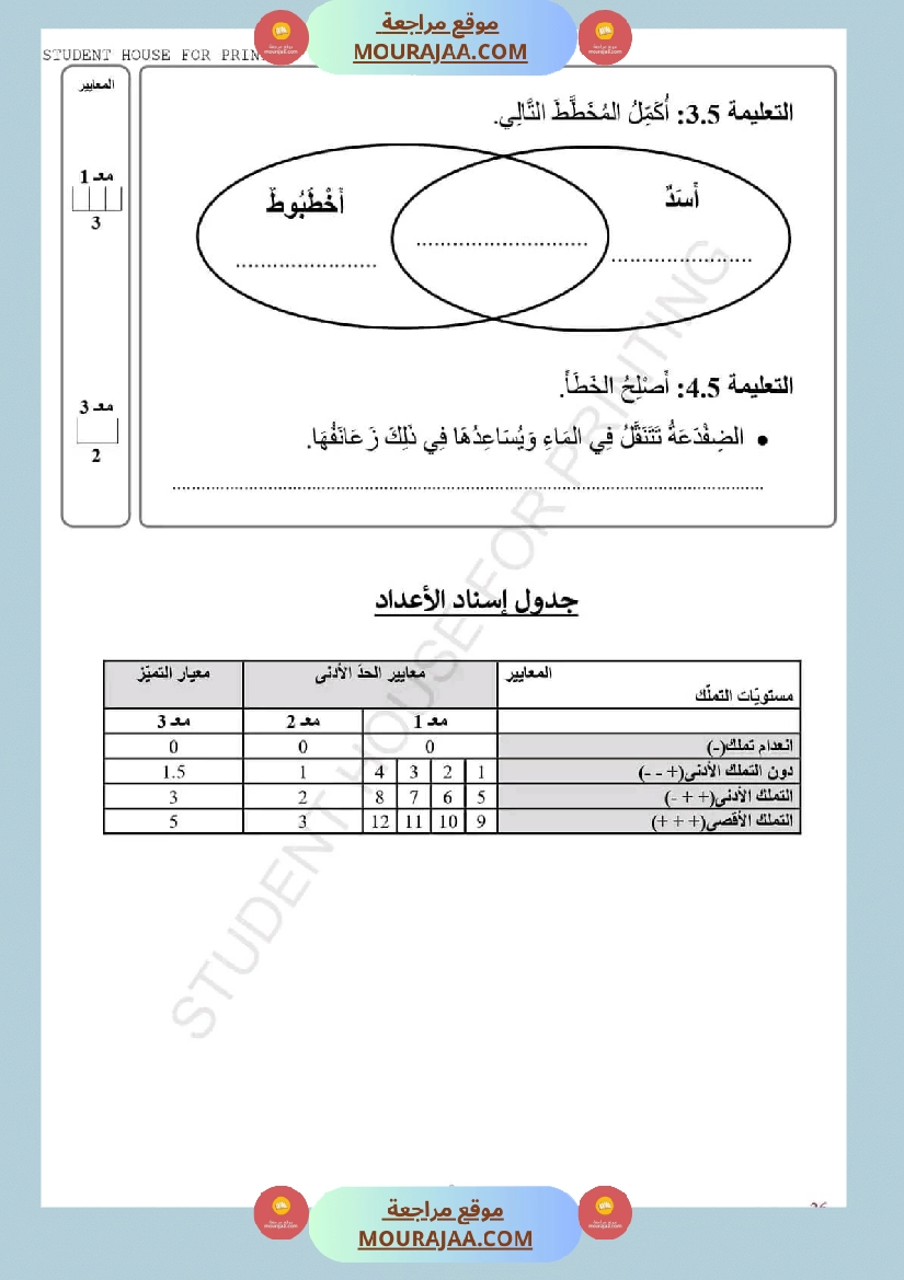امتحان سنة ثالثة ابتدائي ايقاظ علمي الثلاثي الثاني صفحة 5