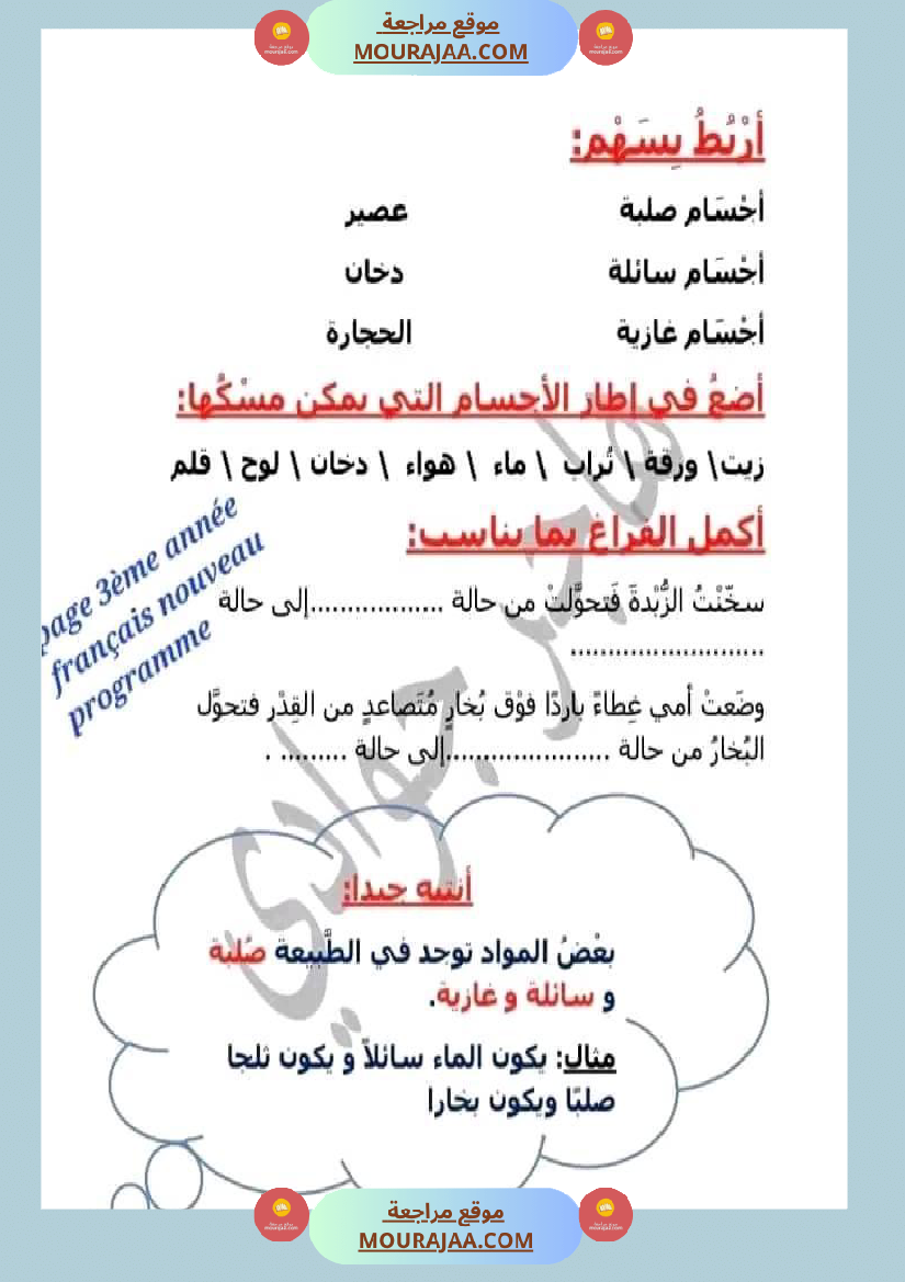 امتحان سنة ثالثة ابتدائي ايقاظ علمي الثلاثي الثاني