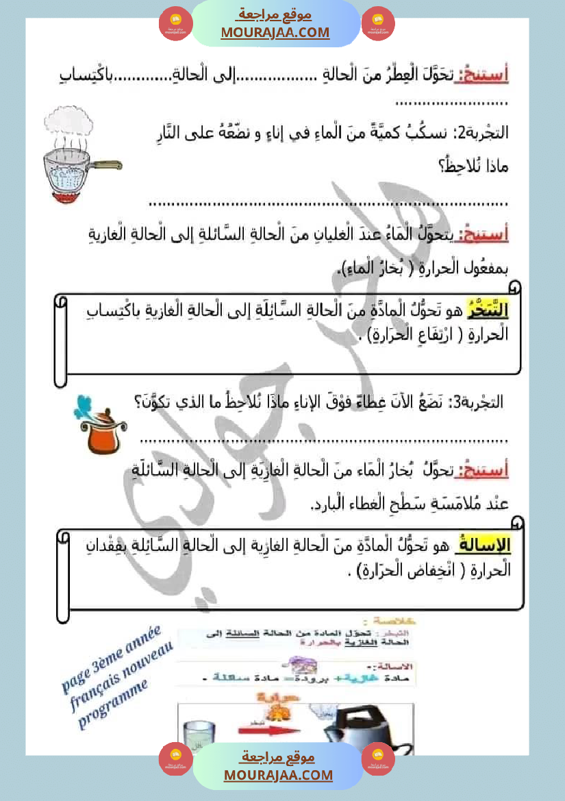امتحان سنة ثالثة ابتدائي ايقاظ علمي الثلاثي الثاني