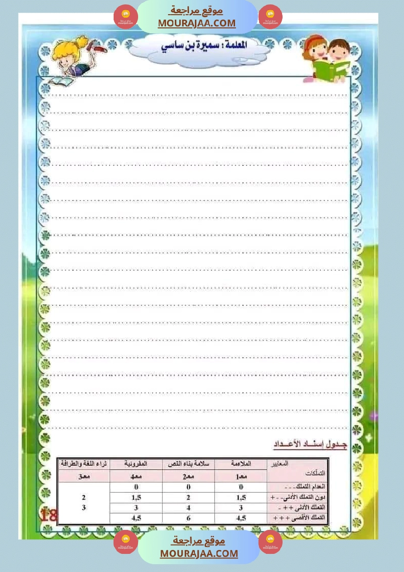 انتاج كتابي السنة الثالثة محور الصحة والرفاه الثلاثي الثاني صفحة 18