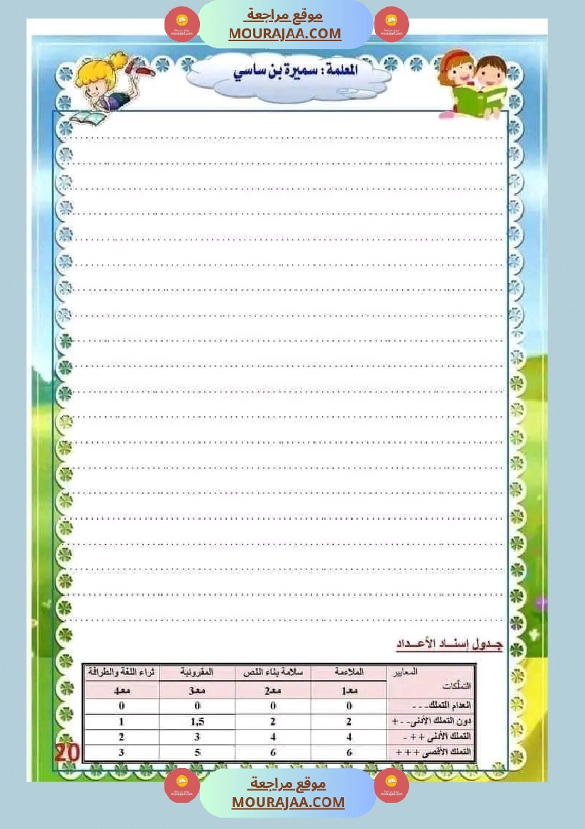 انتاج كتابي السنة الثالثة محور الصحة والرفاه الثلاثي الثاني صفحة 20