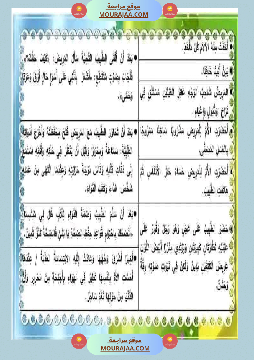 انتاج كتابي السنة الثالثة محور الصحة والرفاه الثلاثي الثاني