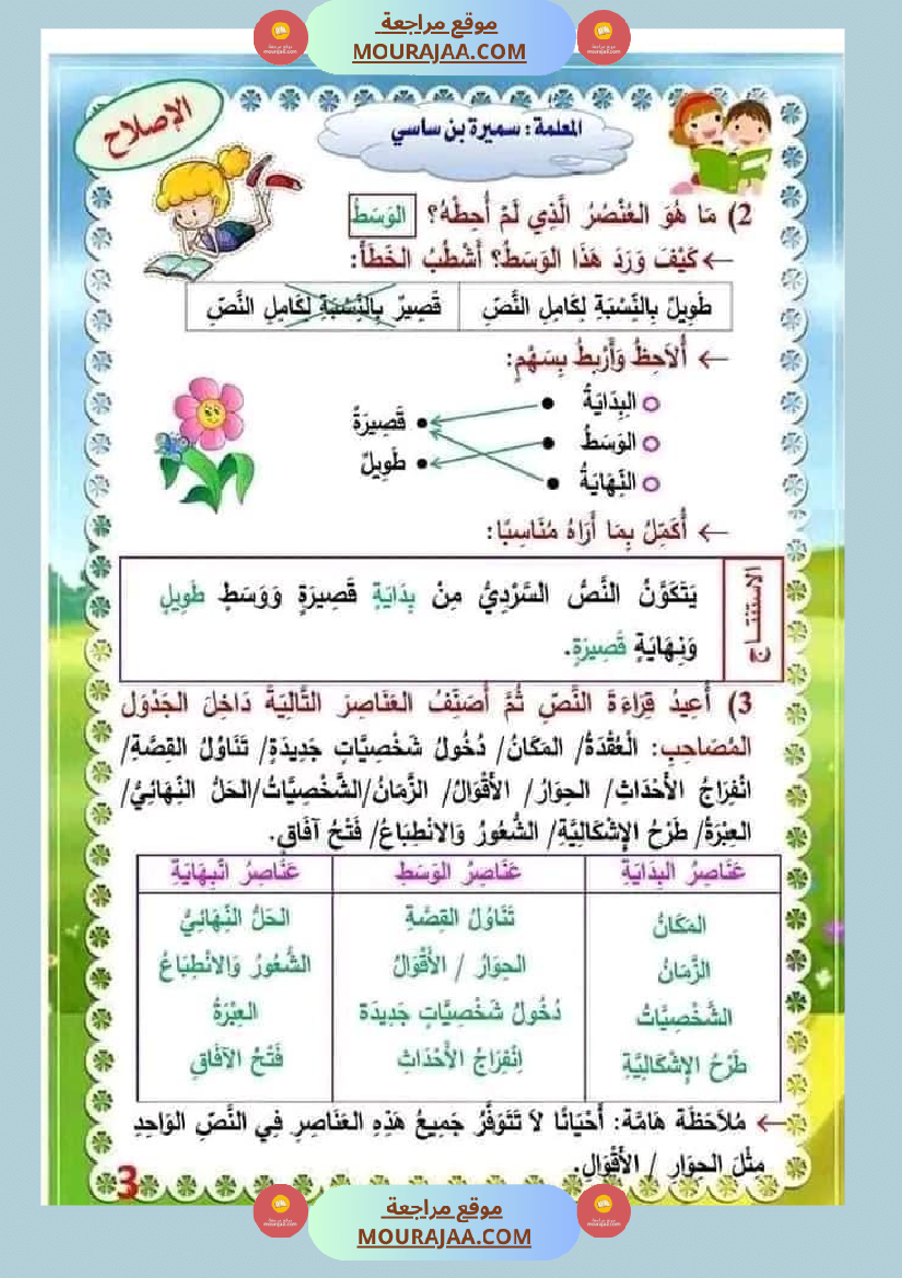 انتاج كتابي السنة الثالثة محور الصحة والرفاه الثلاثي الثاني