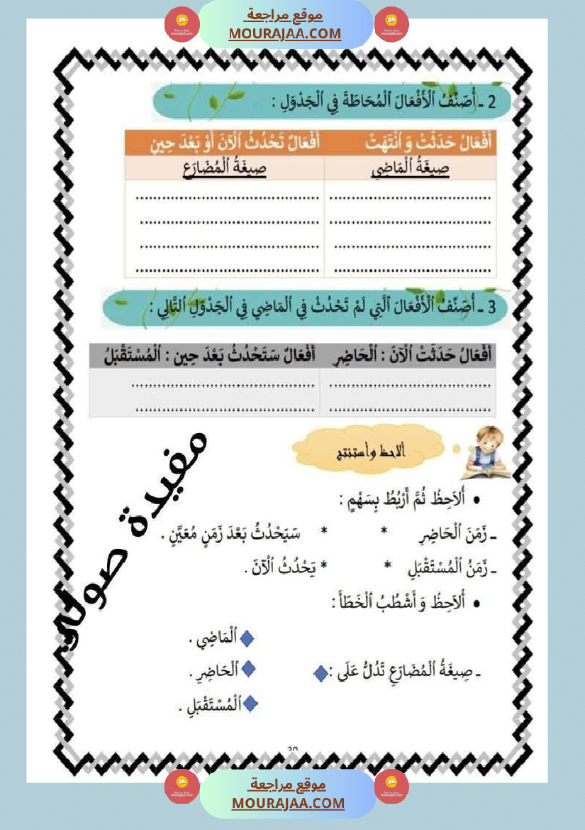 قواعد لغة السنة الثالثة