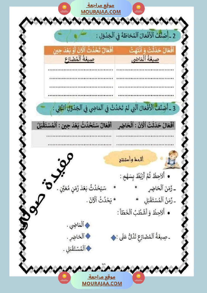 قواعد لغة السنة الثالثة 1