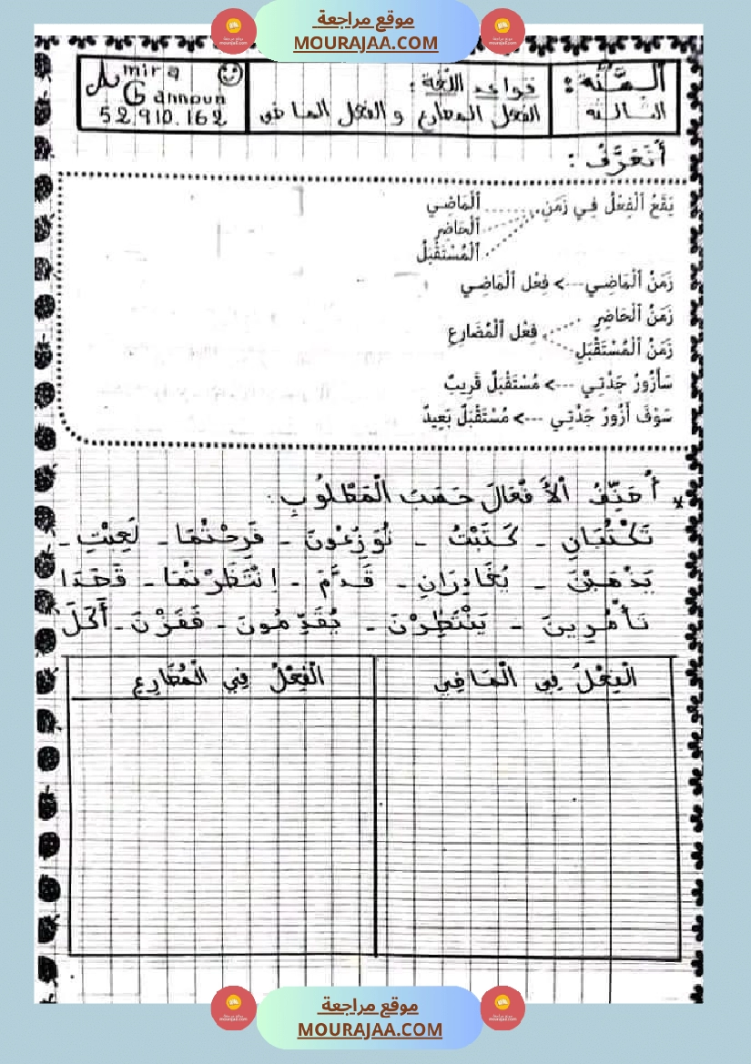 سنة ثالثة قواعد اللغة العربية ثلاثي 2