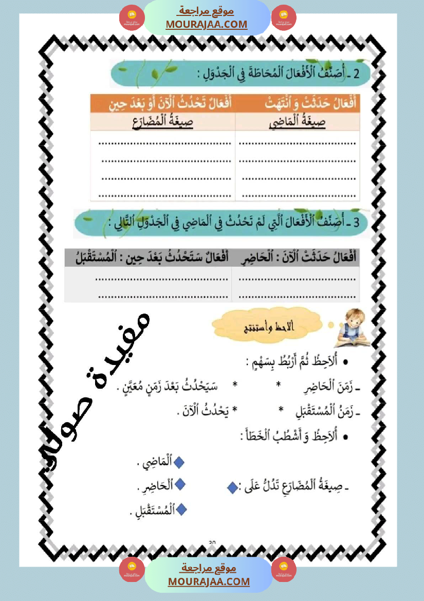 سنة ثالثة قواعد اللغة ثلاثي2