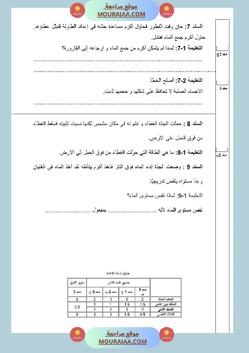 اختبارات الثلاثي الثاني لتلاميذ السنة الثالثة فرنسية إنتاج كتابي و ايقاظ علمي