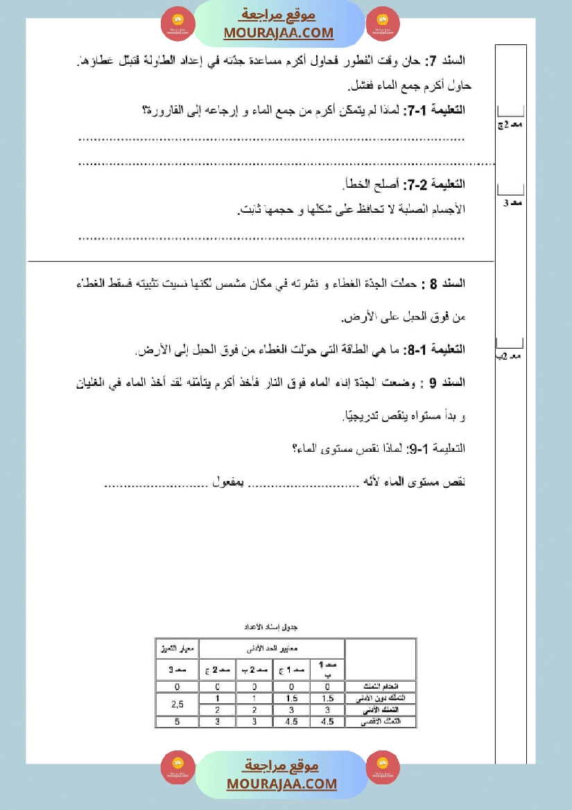 اختبارات الثلاثي الثاني لتلاميذ السنة الثالثة فرنسية إنتاج كتابي و ايقاظ علمي صفحة 14