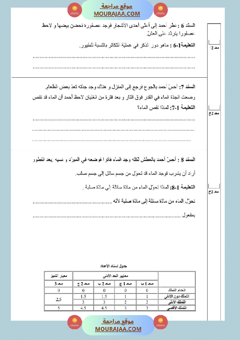 اختبارات الثلاثي الثاني لتلاميذ السنة الثالثة فرنسية إنتاج كتابي و ايقاظ علمي