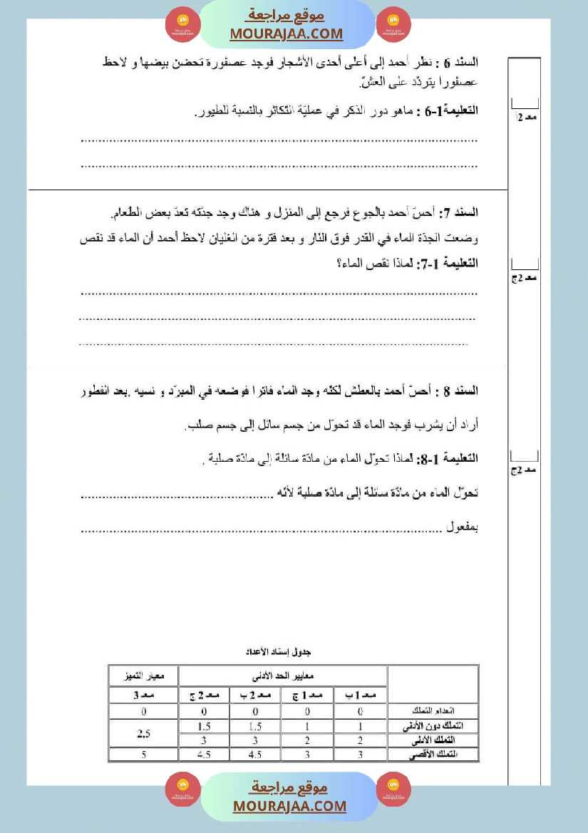 اختبارات الثلاثي الثاني لتلاميذ السنة الثالثة فرنسية إنتاج كتابي و ايقاظ علمي صفحة 19