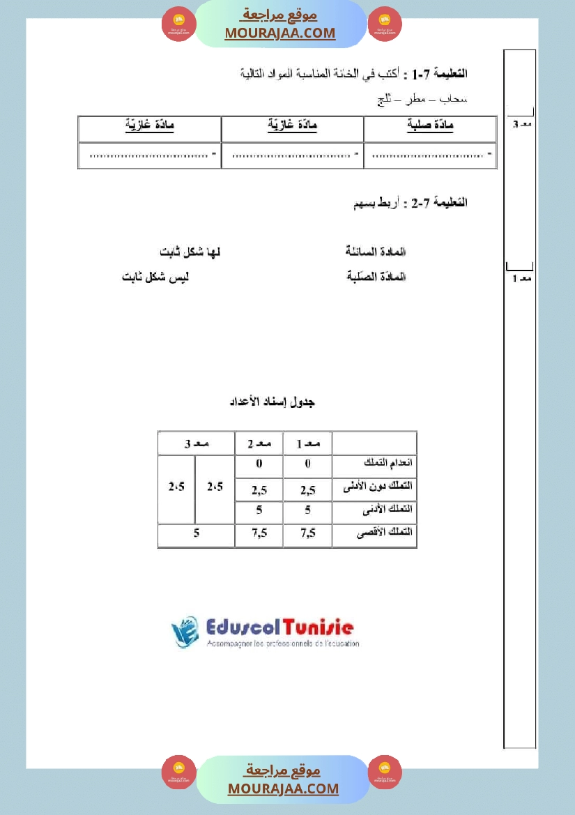 اختبارات الثلاثي الثاني لتلاميذ السنة الثالثة فرنسية إنتاج كتابي و ايقاظ علمي صفحة 3