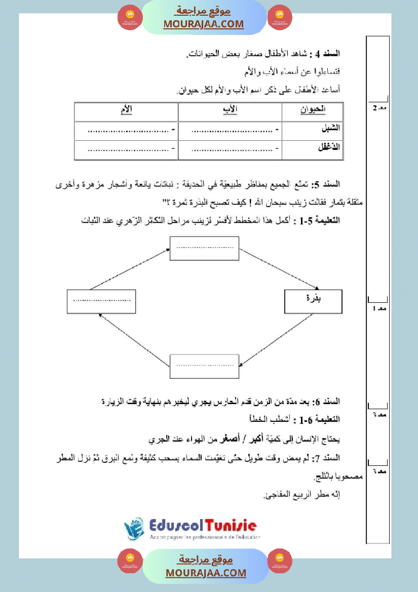 اختبارات الثلاثي الثاني لتلاميذ السنة الثالثة فرنسية إنتاج كتابي و ايقاظ علمي