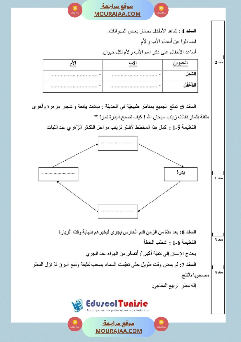 اختبارات الثلاثي الثاني لتلاميذ السنة الثالثة فرنسية إنتاج كتابي و ايقاظ علمي صفحة 6