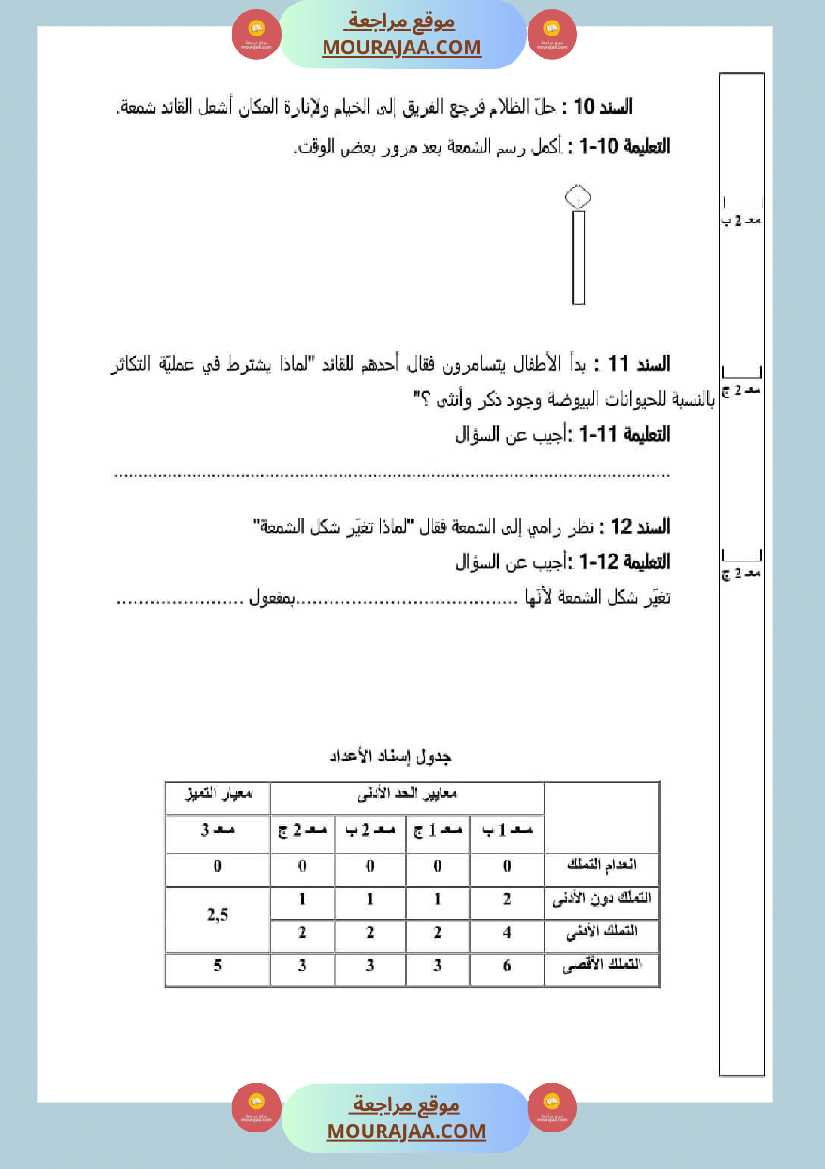 اختبارات الثلاثي الثاني لتلاميذ السنة الثالثة فرنسية إنتاج كتابي و ايقاظ علمي