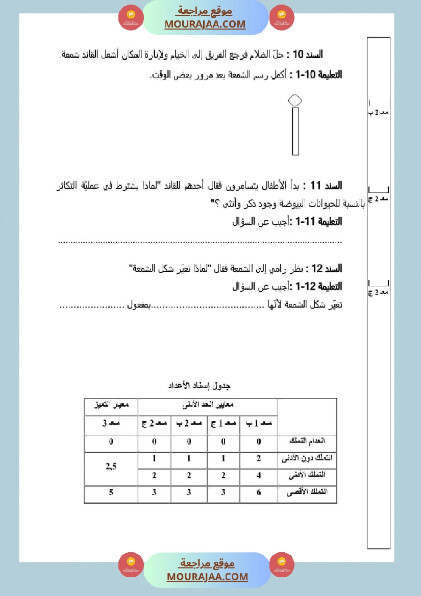 اختبارات الثلاثي الثاني لتلاميذ السنة الثالثة فرنسية إنتاج كتابي و ايقاظ علمي صفحة 8