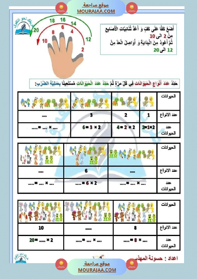 سنة ثالثة رياضيات ثلاثي 2 1