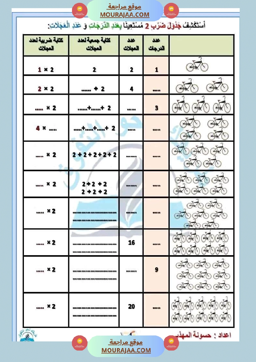 سنة ثالثة رياضيات ثلاثي 2 1 صفحة 14