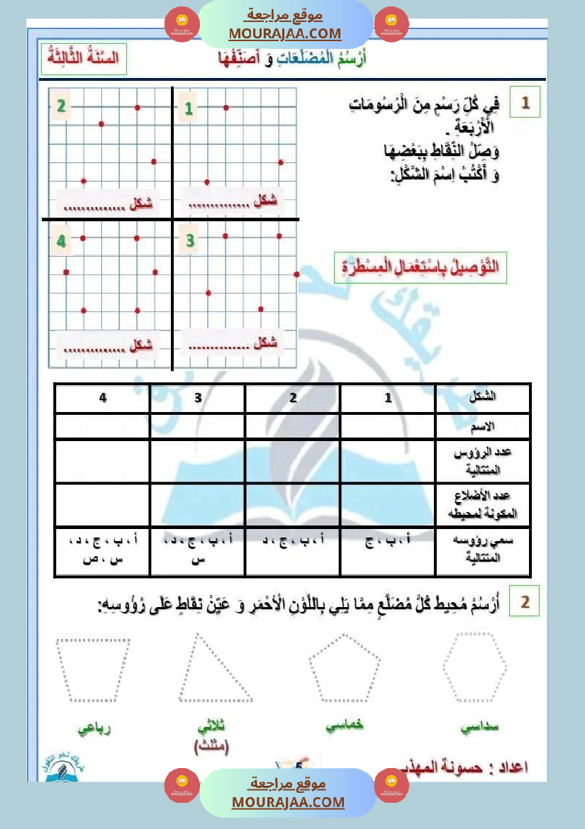 سنة ثالثة رياضيات ثلاثي 2 1