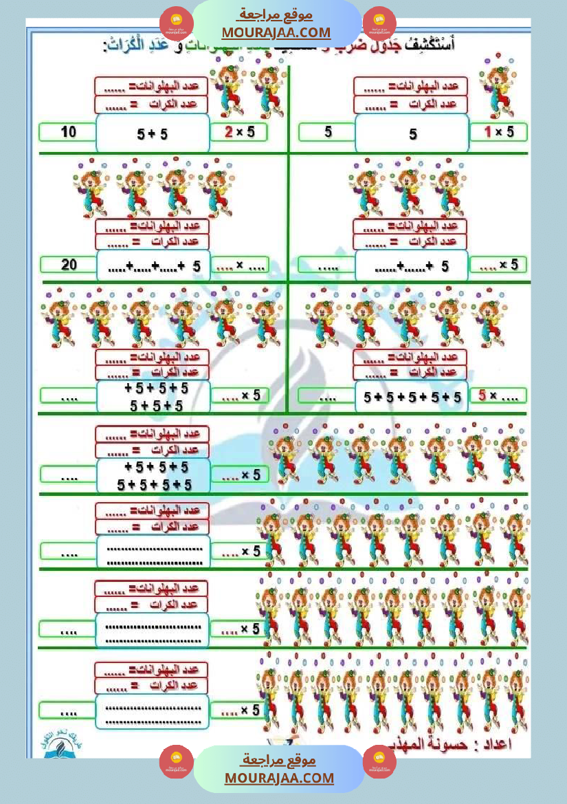 سنة ثالثة رياضيات ثلاثي 2 1
