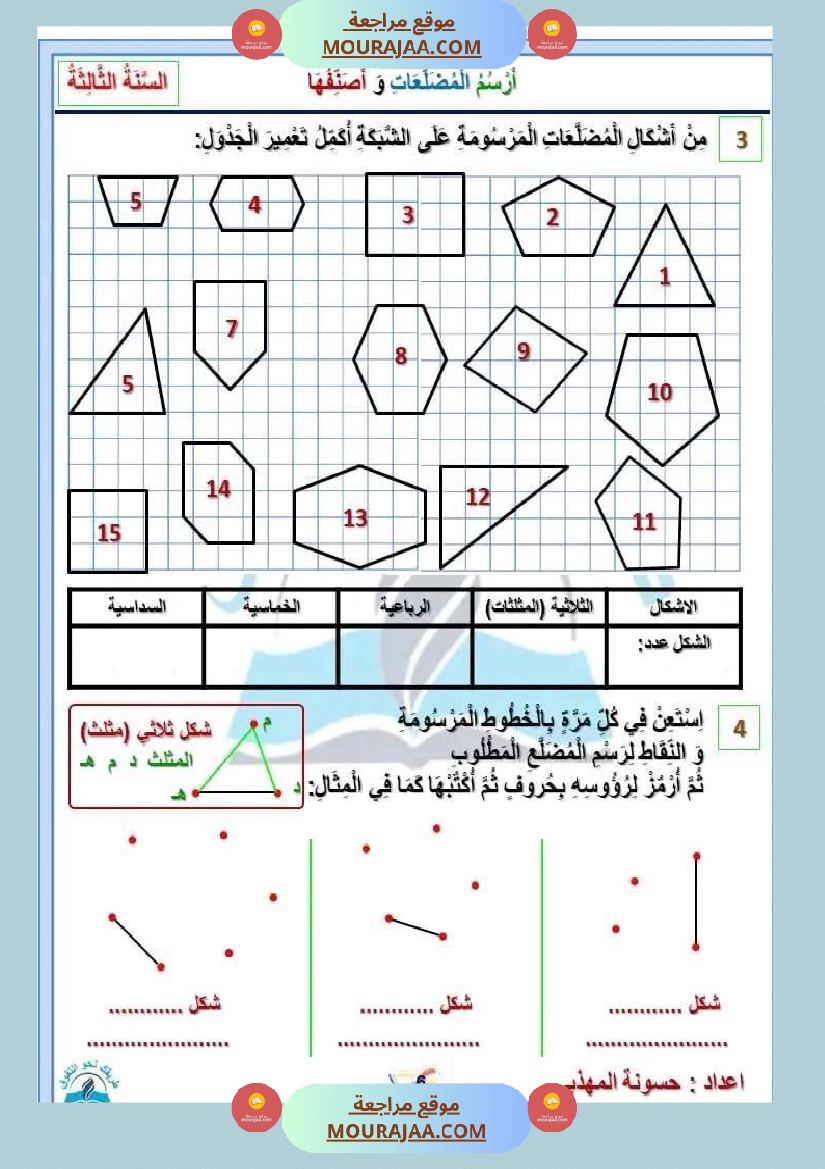 سنة ثالثة رياضيات ثلاثي 2 1