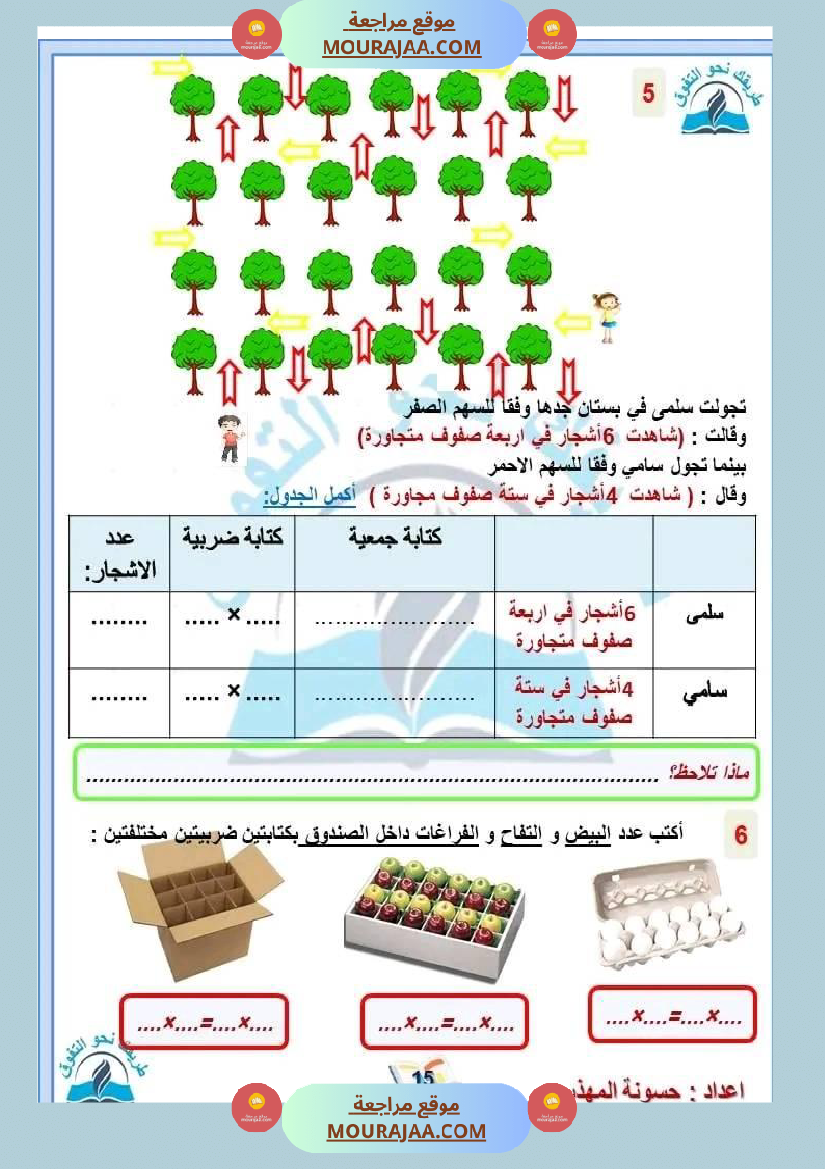 سنة ثالثة رياضيات ثلاثي 2 1