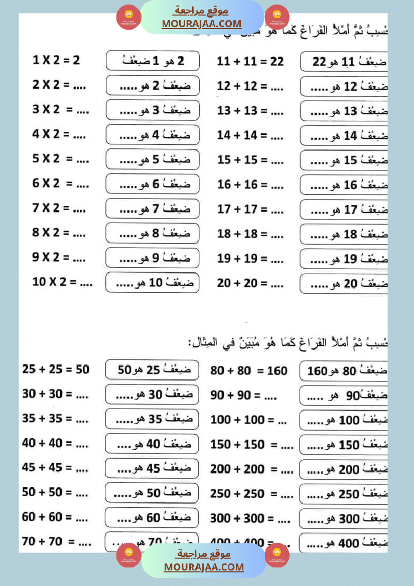 سنة ثالثة مجموعة من التقييمات في مادة الرياضيات