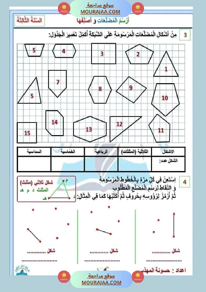 سنة ثالثة مجموعة من التقييمات في مادة الرياضيات