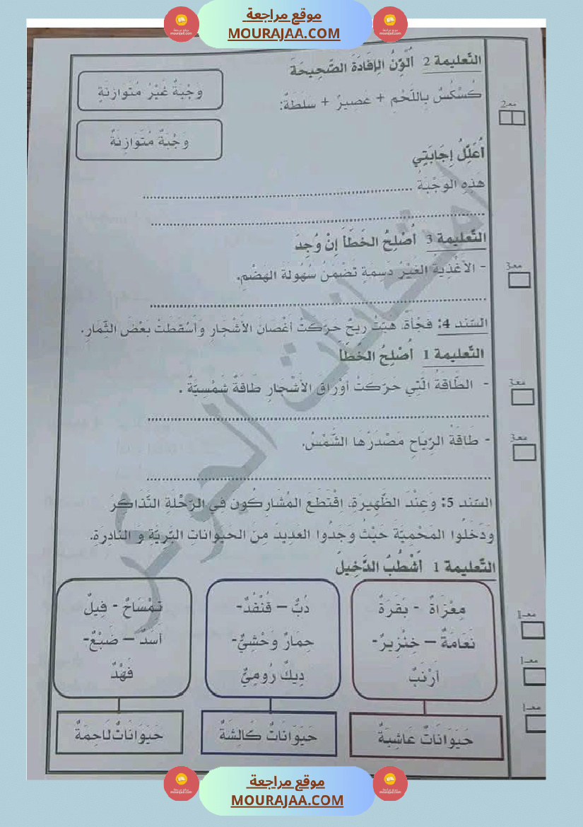 السنة الثالثة تلخيص دروس الإيقاظ إمتحانات الثلاثي الثاني