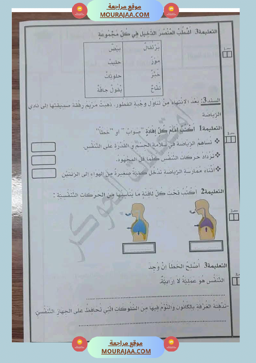 السنة الثالثة تلخيص دروس الإيقاظ إمتحانات الثلاثي الثاني