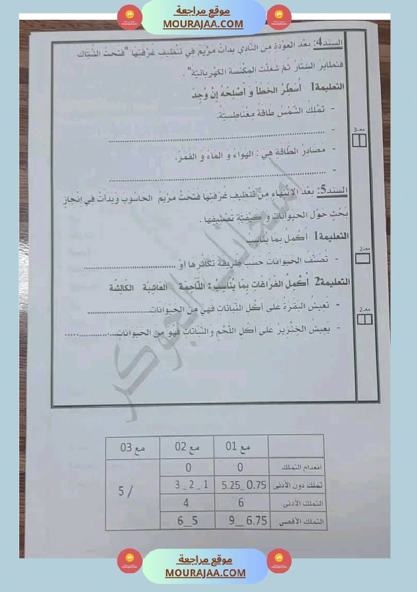 السنة الثالثة تلخيص دروس الإيقاظ إمتحانات الثلاثي الثاني صفحة 24