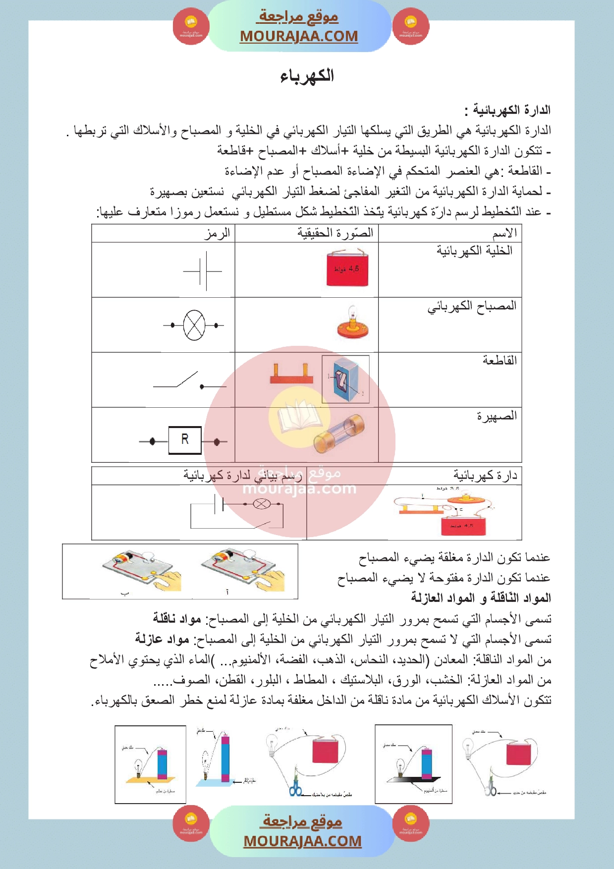 الكهرباء