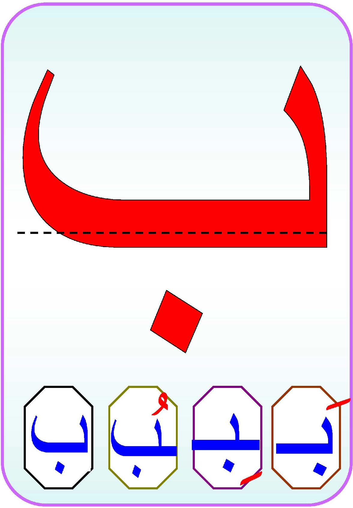 حرف الباء مشكولة