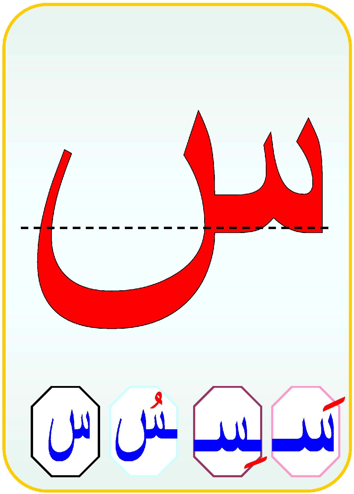 حرف السين مشكولة