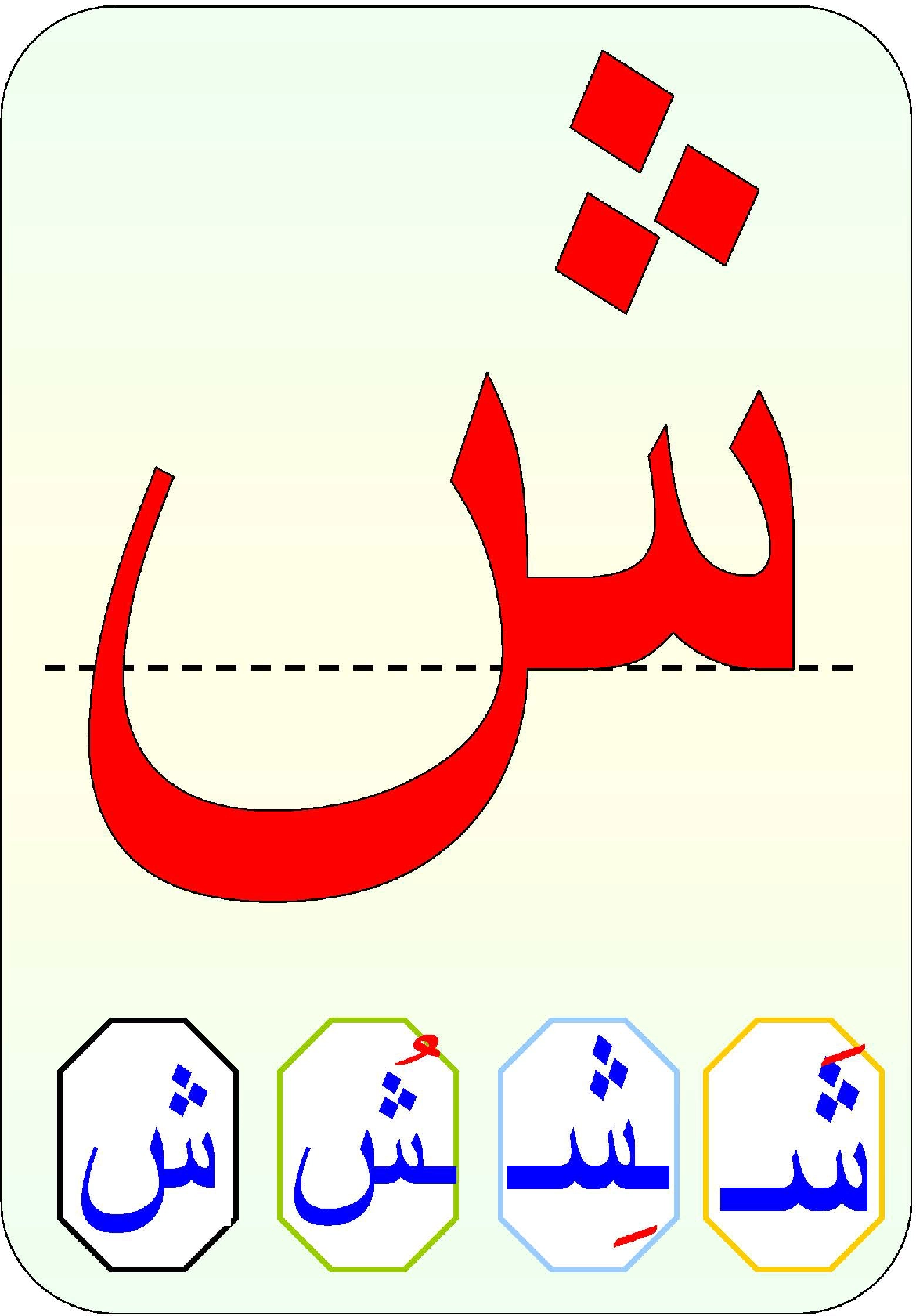 حرف الشين مشكولة