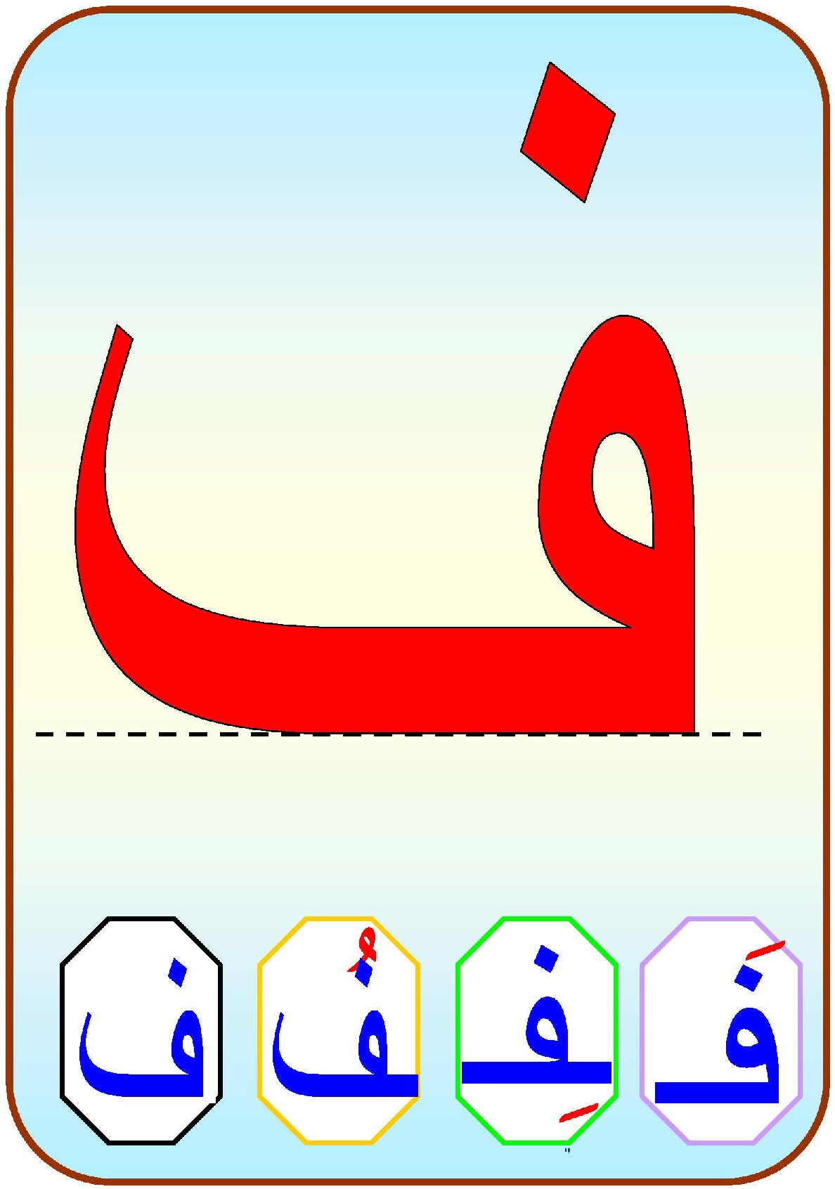 حرف الفاء مشكولة