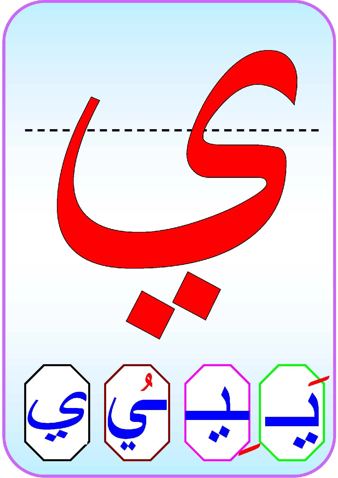 حرف الياء مشكولة