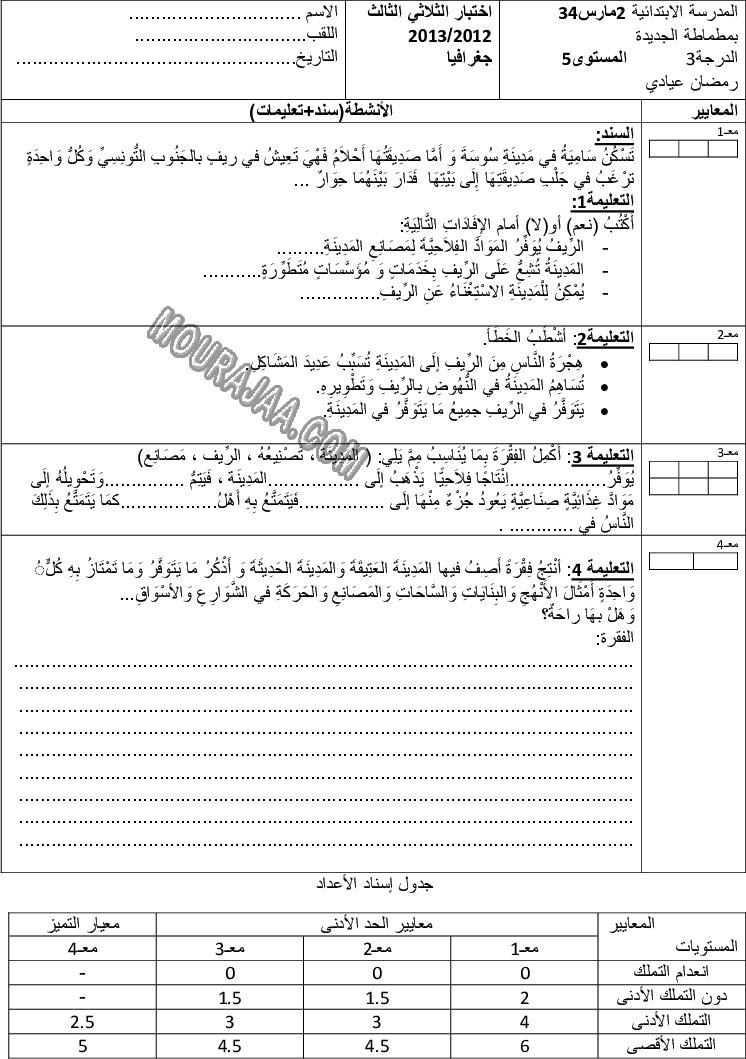 امتحان جغرافيا سنة خامسة ثلاثي الثالث 