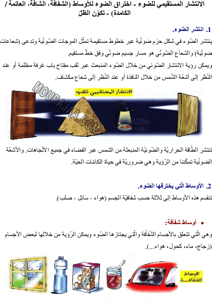 الانتشار المستقيمي للضوء - اختراق الضوء للأوساط (الشفافة، الشافة، العاتمة) - تكوّن الظلّ