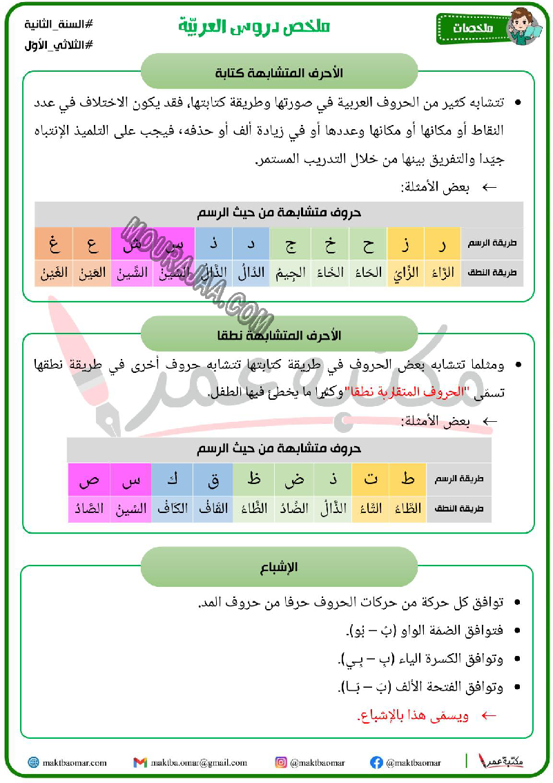 ملخص دروس العربية سنة ثانية ثلاثي الاول