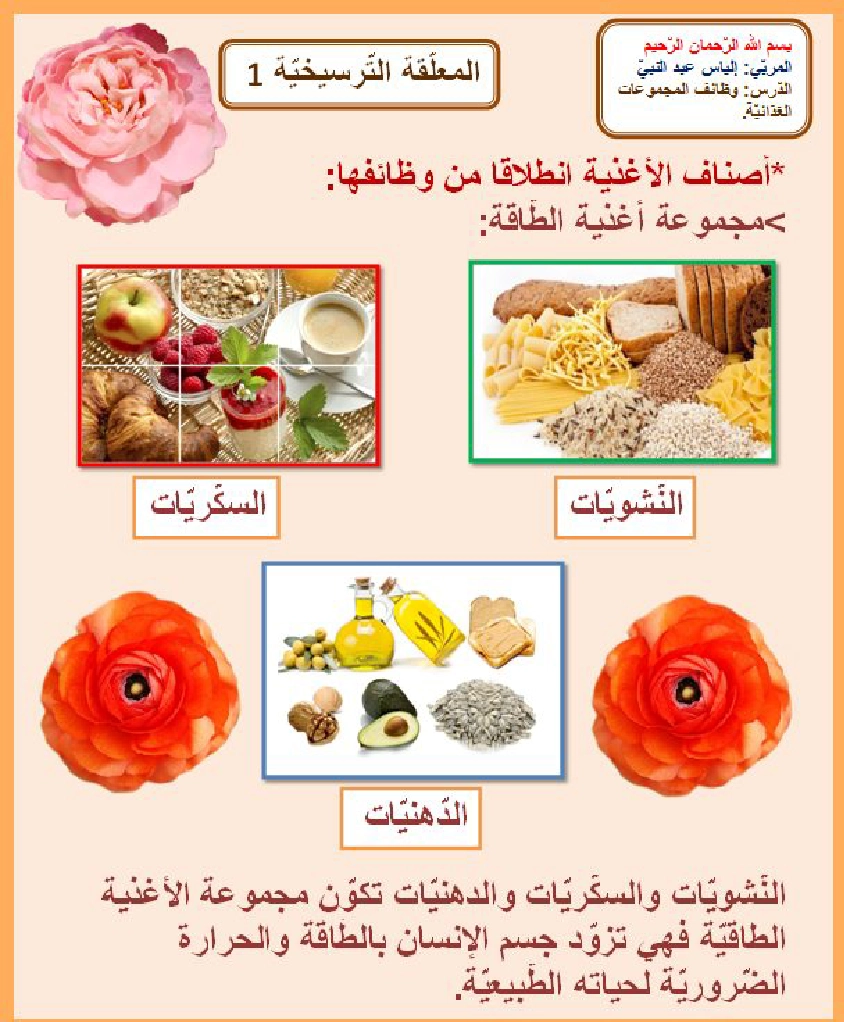 معلقات تغذية سنة سادسة