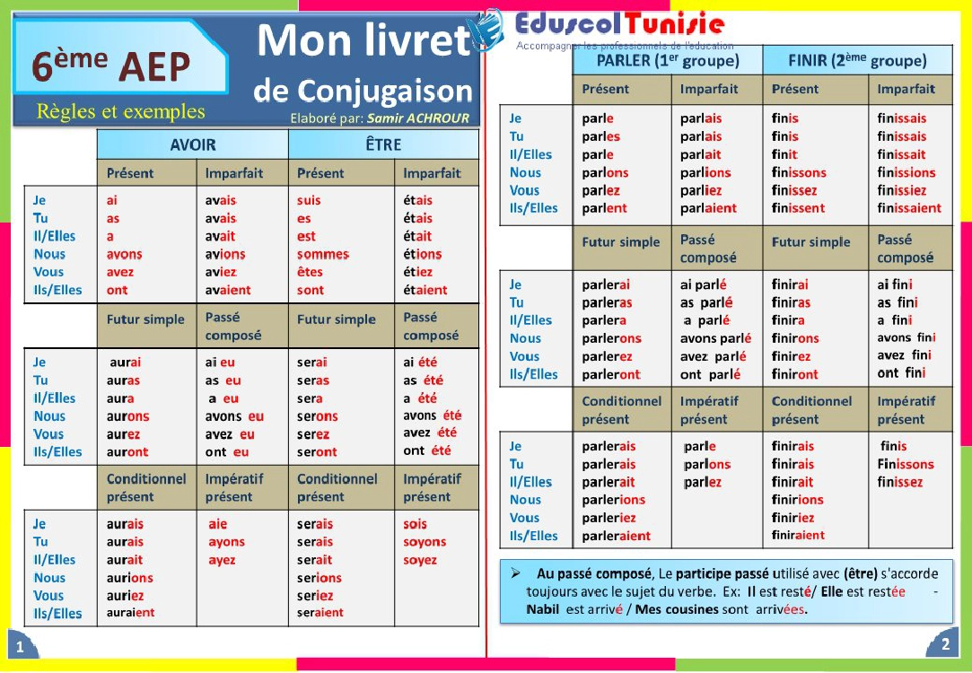 conjugaison