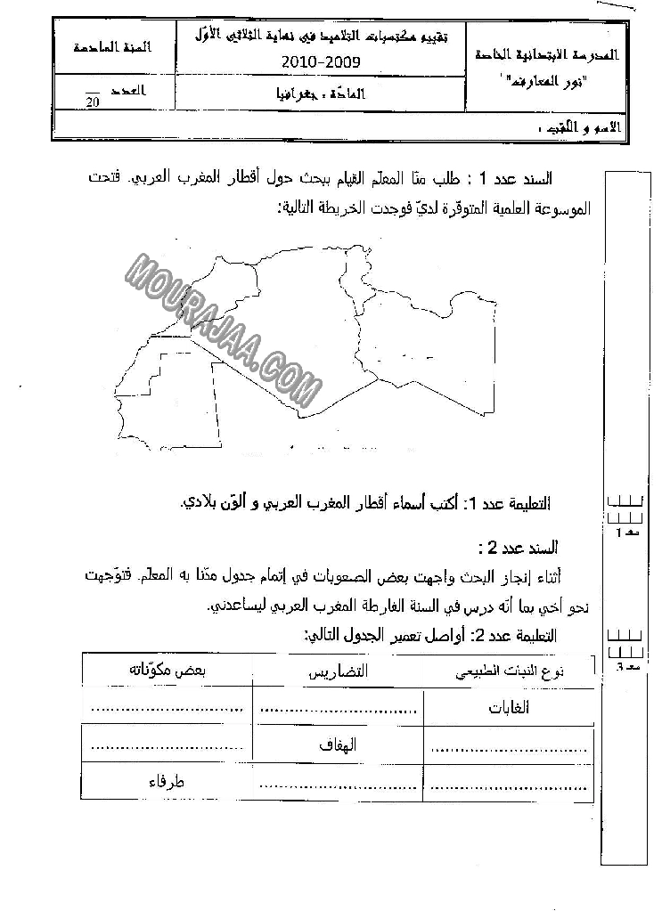 الجغرافيا-السنة السادسة-الثلاثي الأول-2